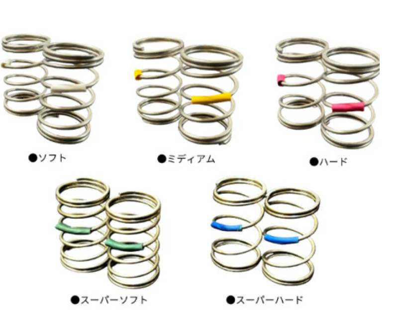 AST Feder 28mm div. Härten